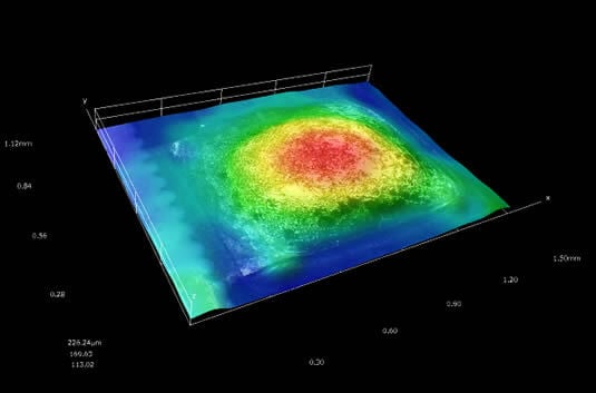 3D計測機能 3D 高さカラー表示