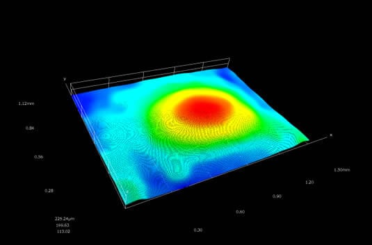 3D計測機能 3D ワイヤーフレーム表示